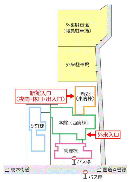 建物入口と外来駐車場の周辺マップ