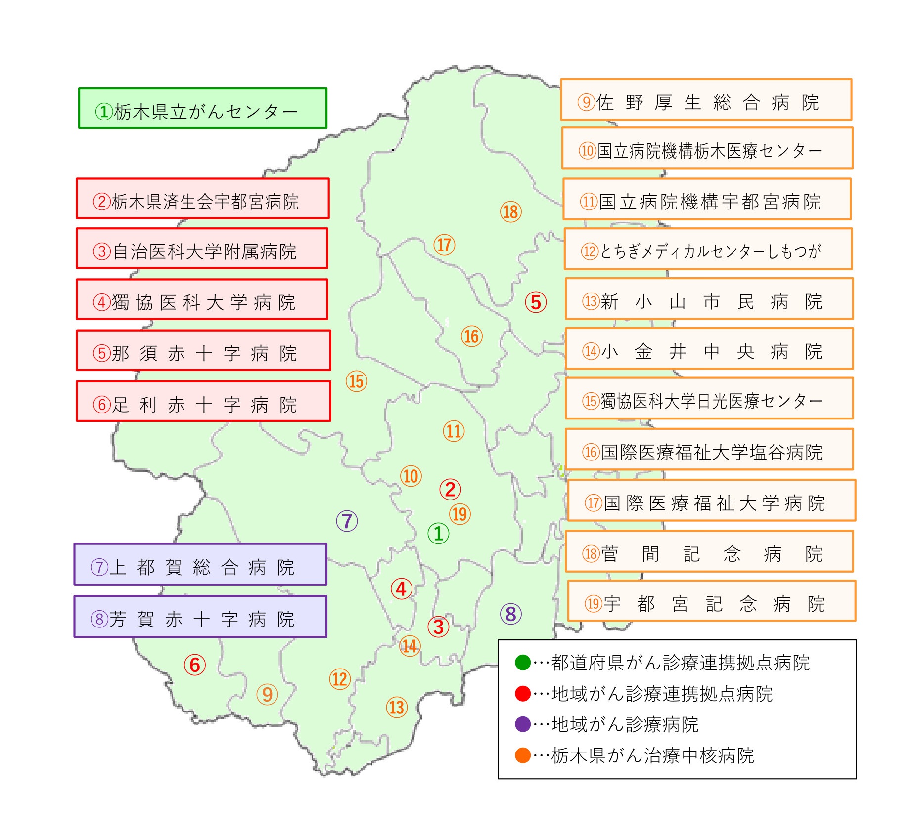 栃木県がん診療連携協議会の拠点を示すマップ