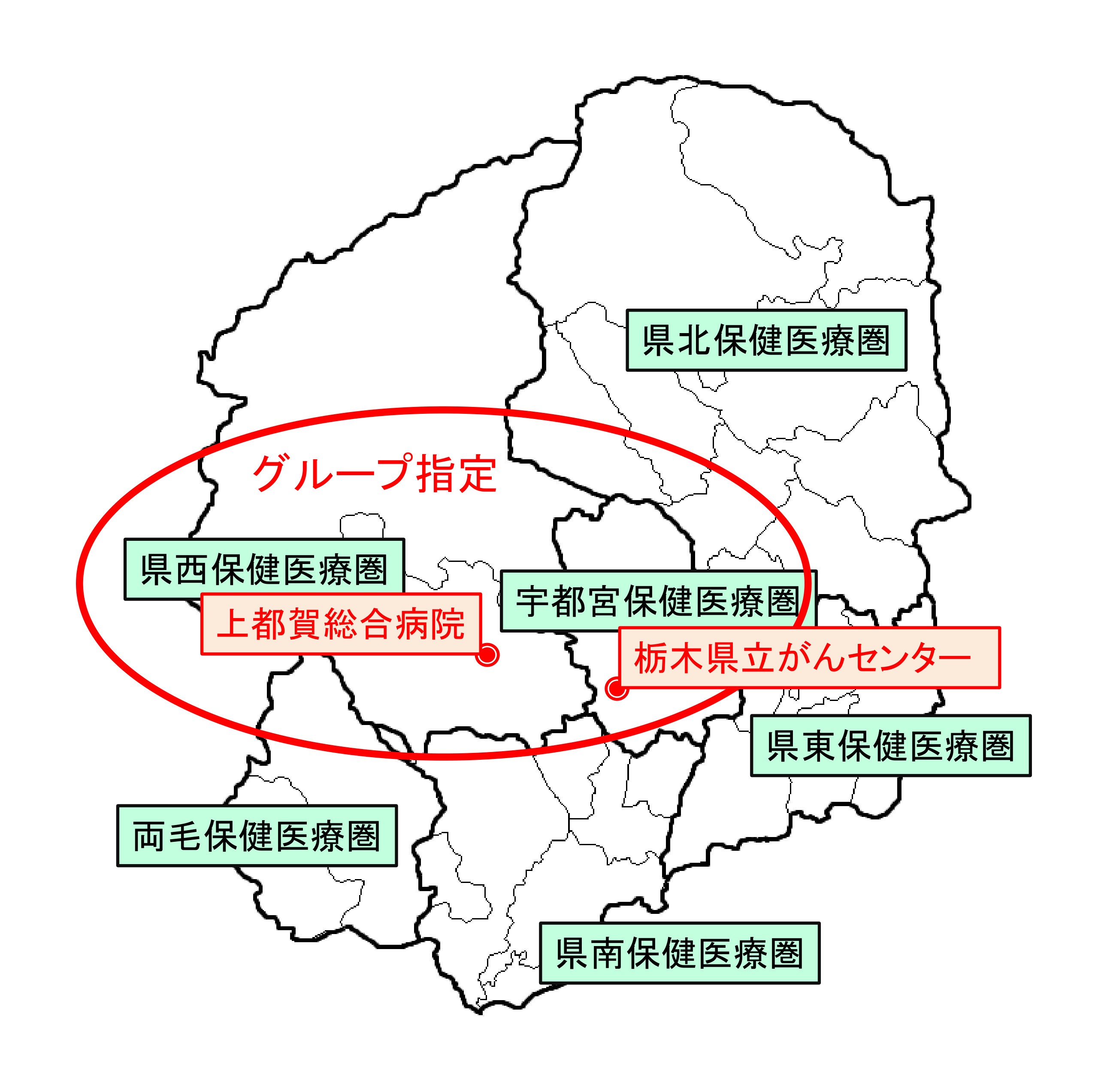 上都賀総合病院とのグループ指定範囲を示すマップ