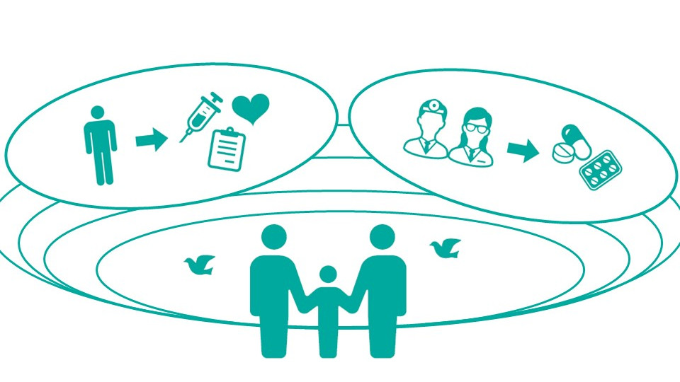 バイオバンクの試料や情報を有効に活用することで、がんの研究や治療法の開発が進む様子を示すピクトグラム