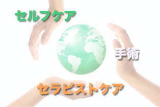 リンパ浮腫の治療