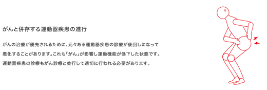 がんと併存する運動器疾患お進行