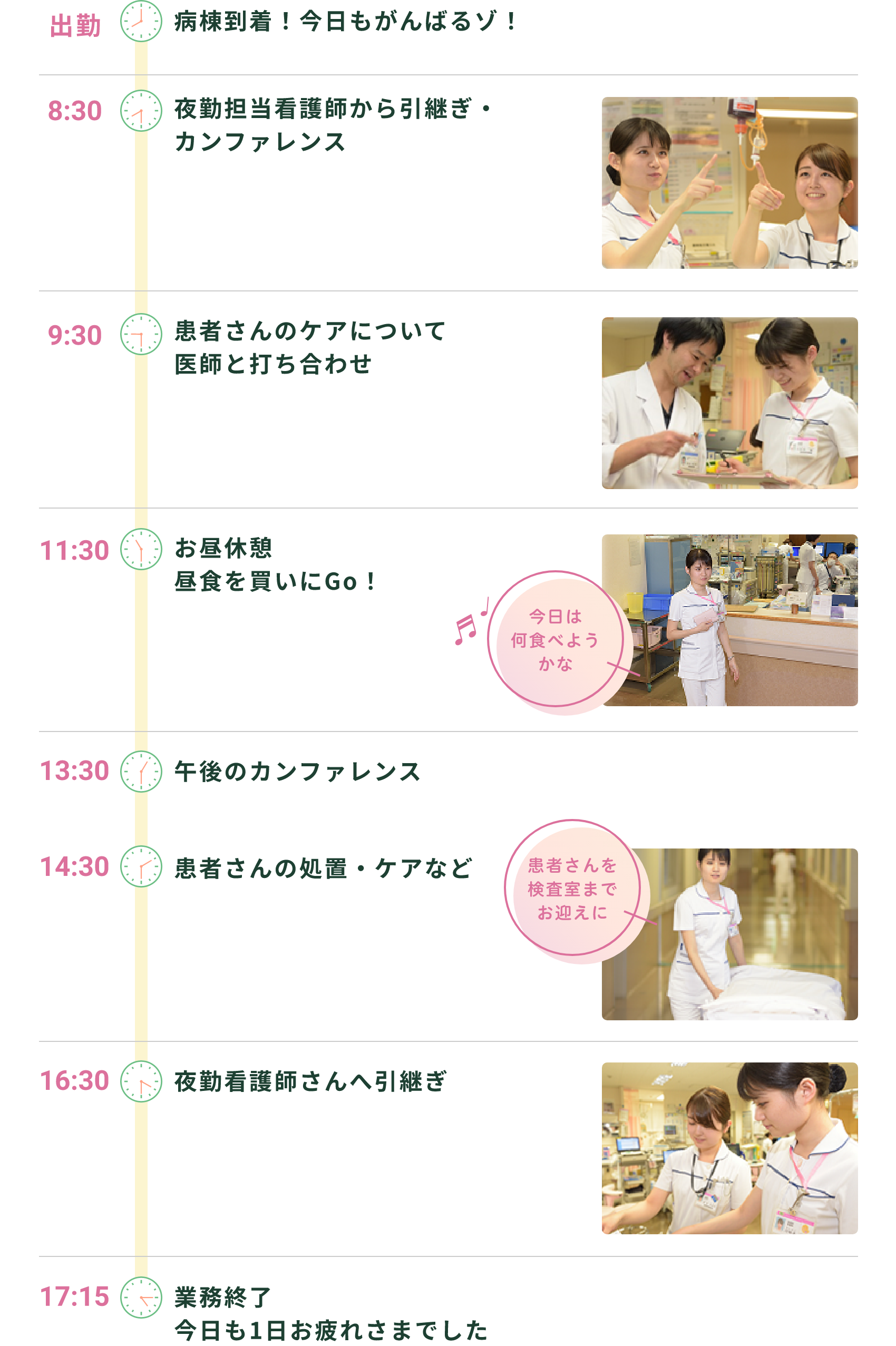 日勤の看護師の一日