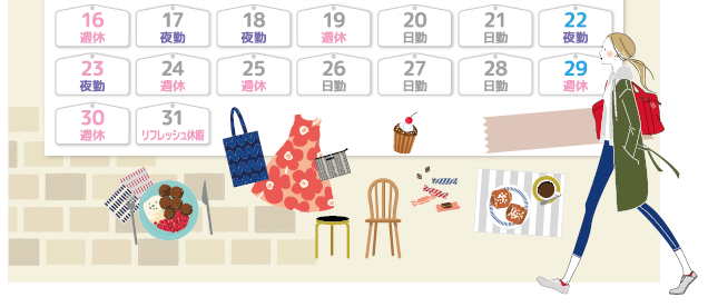 ２交替勤務の例